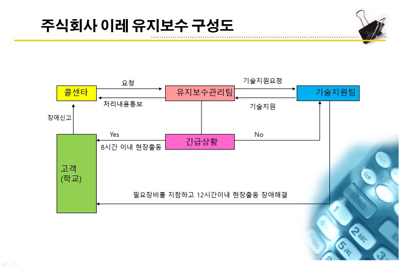 슬라이드5.JPG